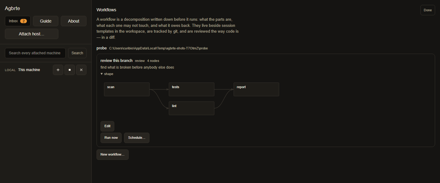 The workflow editor: a document on the left, the graph it describes on the right